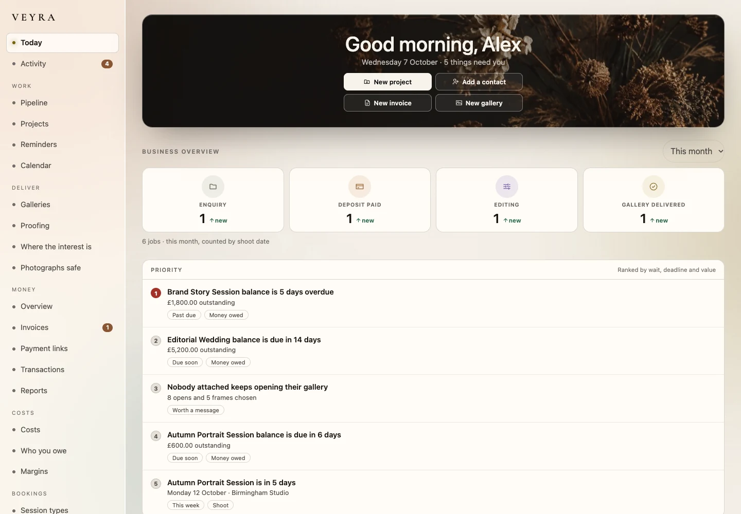Actual Veyra Today dashboard on desktop